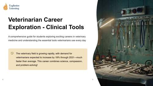 Veterinarian Career Exploration Clinical Tools Comprehensive | Slide Deck