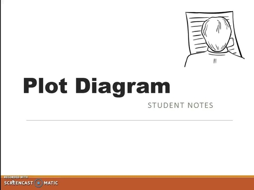 Preview of Plot Diagram Streaming Video with Matching Guided Notes