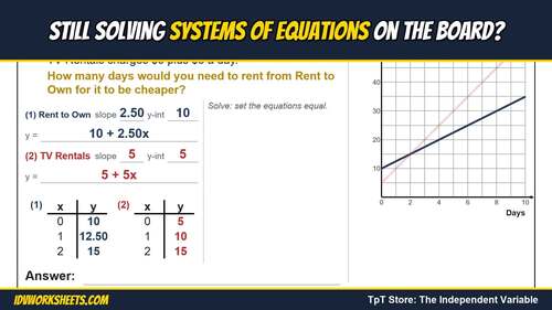 Systems of Equations Word Problems | Animated PowerPoint + Leveled ...