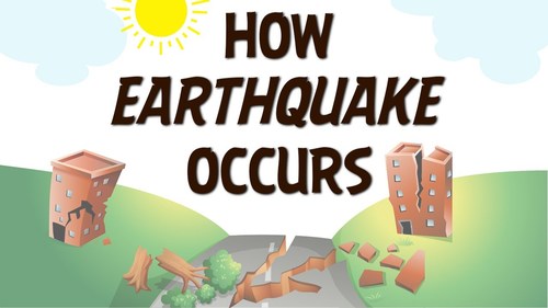 Preview of How does Earthquake Occur?  What causes an Earthquake to happen?  Letstute