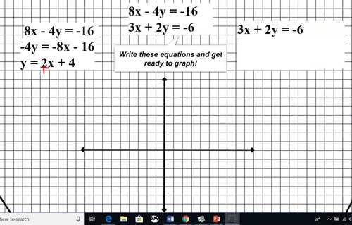 Preview of Solving Systems by Graphing - Short Video