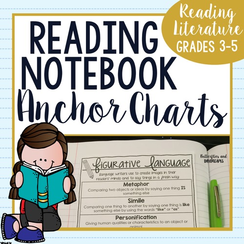 Preview of Reading Notebook Anchor Charts {Reading Literature}