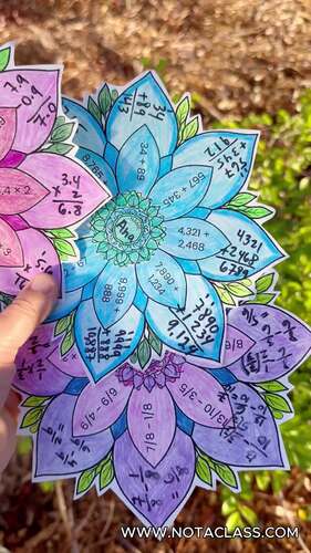 5th Grade Flower Math Activities Bundle | Spring Math Centers & Worksheets