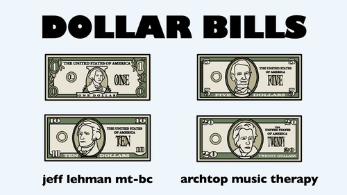 Preview of Dollar Bill Identification and Value Song & Video - Dollar Bills