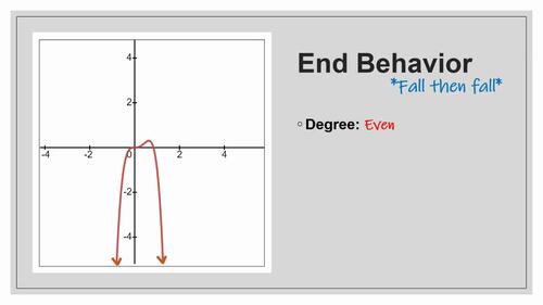 End Behavior Of Polynomials Definition