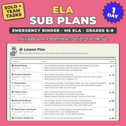 Middle School ELA Sub Plans, Emergency Sub Binder, 9 No Prep Activities