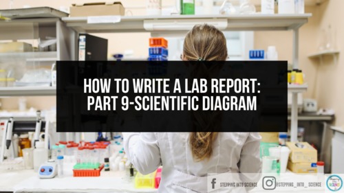 How to Write a Lab Report:Part 9-Diagram-Tutorial Series-Know Atom Science