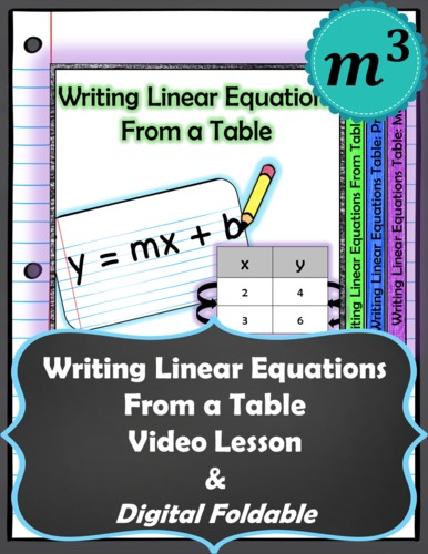 Writing Linear Equations From Tables Video Lesson By Math Made Modern