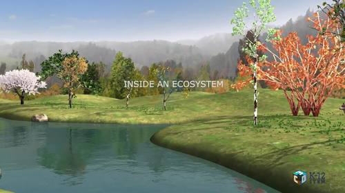 Inside An Ecosystem High Quality Hd Animated Video Elearning By C3dlearning This image created in entirety by me from my own images and is entirely legal for me to sell and distribute. teachers pay teachers