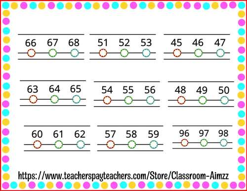 Large Number Line, Printable Number Line . Editable Classroom Wall Display