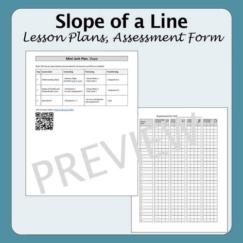 Mini Unit: Slope (+ parallel & perpendicular lines) | Engaging ...