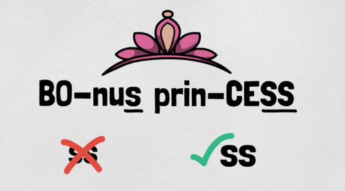Preview of The Bonus Princess Spelling Rule