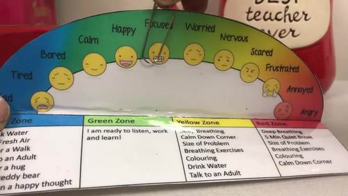 Zones of Regulation Toolbox by Teaching with K | TpT