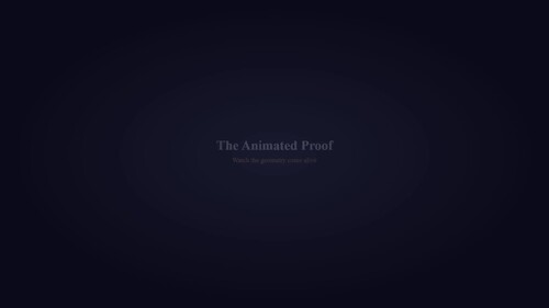 Finite Geometric Series Animated Proof - Math Activity | TPT