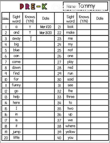 High Frequency Words Worksheets: BUNDLED by Leaping into Learning with