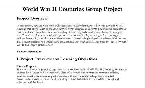 World War II Countries Group Project by PBL History & Civics | TPT