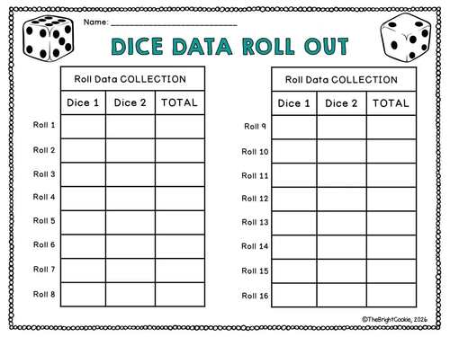 4th Grade Math Data Activities- Dot Plots, Stem and Leaf Plots, Data ...