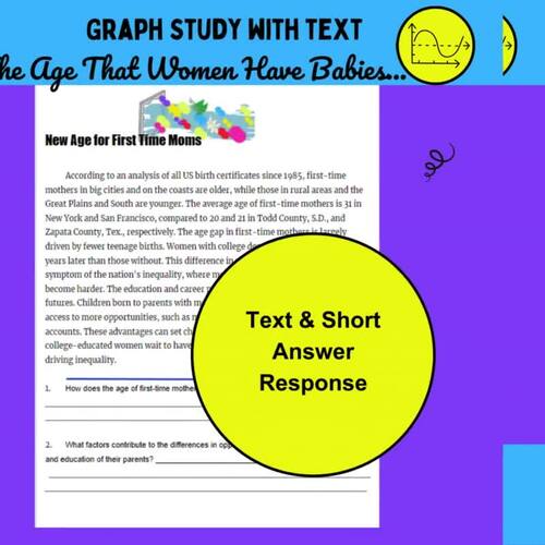 Graph Analysis: New Age for First Time Moms: Demographic Trends & Socio ...