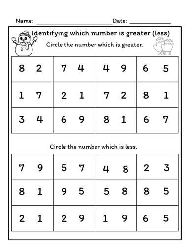 Identifying Which Number is Greater or Less | Kindergarten Math Worksheets