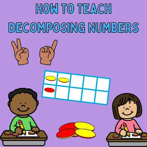 Preview of How to Teach Composing and Decomposing Numbers!