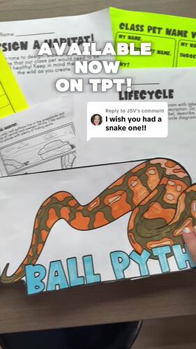 Ball Python Class Pet First Days Of School Introduction by Spunky Science