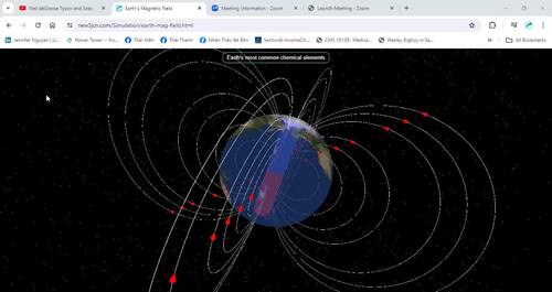 Preview of Earth's Magnetic Field