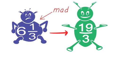 Preview of Make mixed numbers MAD by changing them into improper fractions! VIDEO