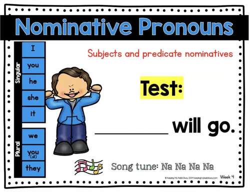CC Cycle 2 English Memory Work - Flash Cards - Posters - Pronouns - Adverbs