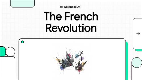 Preview of The French Revolution NYS Global Regents study