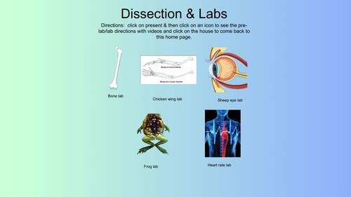 Science Lab bundle