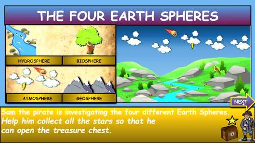 The Four Earth Spheres: Earth Systems Powerpoint: NGSS 5-ESS2-1 | TPT