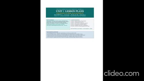 High School Financial Literacy Full Semester Curriculum | 18 Weeks ...