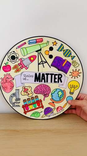 STATES of MATTER Project Activity | Solid, Liquid, Gas 3D Craft ...