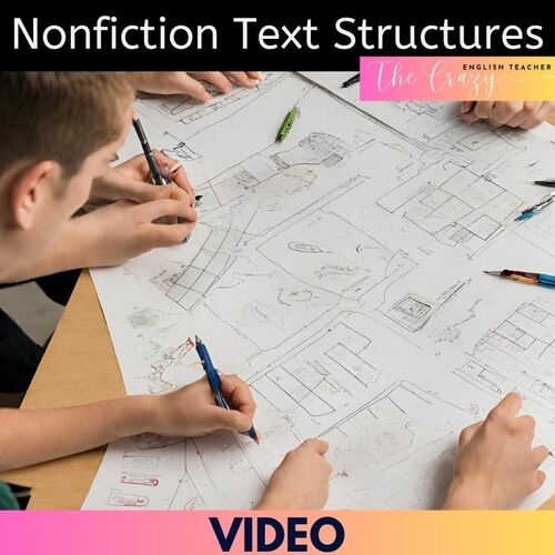 Preview of Nonfiction Text Features and Structures Video-Visually Demonstrates Each Type