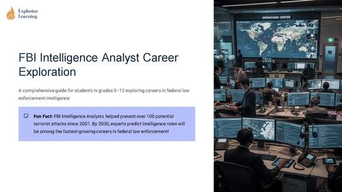 Fbi-intelligence-analyst-career-exploration Career Exploration 101 Role...