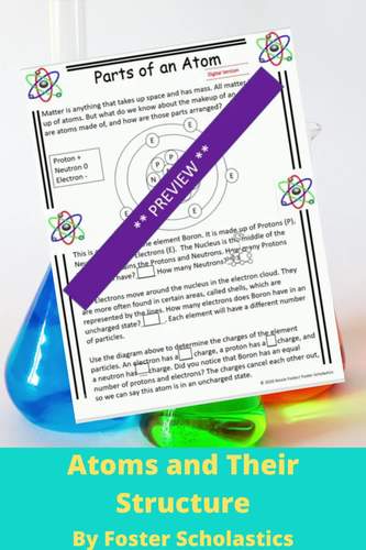 Atoms and Their Structure