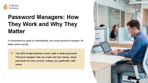 Password Managers How They Work and Why They : Lesson Pack : Skill Practice
