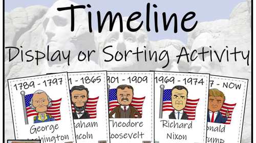 U.S. Presidents Timeline Display and Sorting Activity | TPT