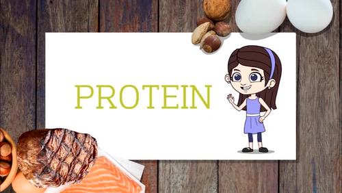Preview of Hooray 4 Healthy Protein