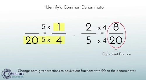 how to find the common denominator between 3 fractions