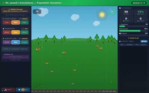 Population Explosion Sim Lab | Ecosystems | Sim + Slides + Worksheet + Key