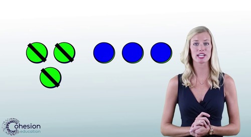 Problem Solve and Compare Sets of Objects to Ten by Cohesion Education