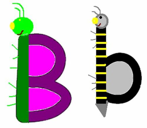 Preview of Letter B - Mnemonics Phonics