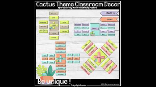 Cactus Theme | Classroom Decor | Math Operations by Schavana Jamuna
