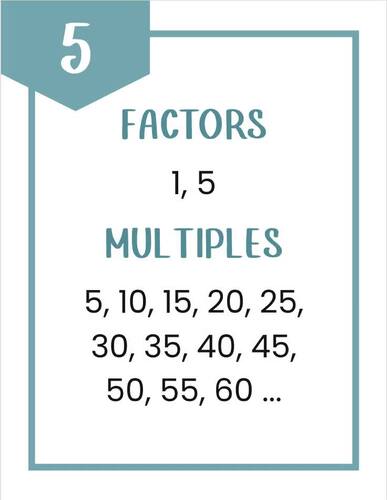 Factors and Multiples Anchor Chart | Multiplication Anchor Chart |4th ...