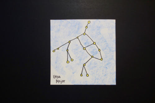 Preview of Let's Draw the Ursa Major Constellation!