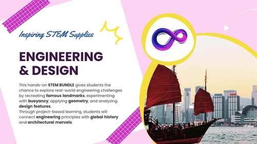 STEM Projects: Bridges, Boats, Cities & Heritage Sites | Grades 5–8 BUNDLE