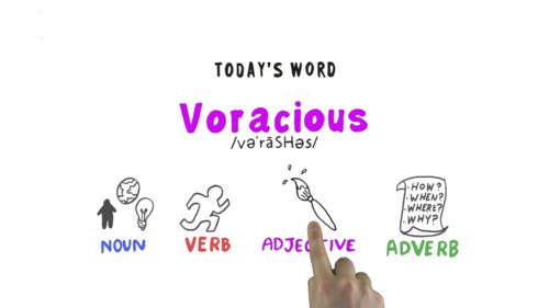 Preview of Word of the Week Vocabulary: VORACIOUS (Video + Online Quiz + Activities)