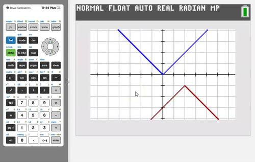 Calculator Workshop #8 - Transform Functions | TpT