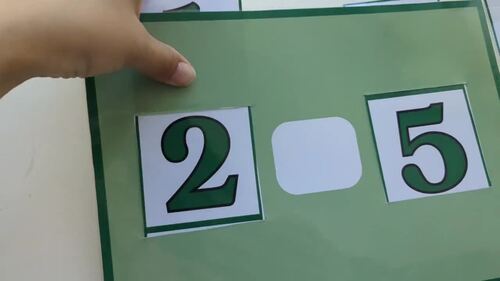 Interactive Write and Wipe Math Activity: Plus or Minus?